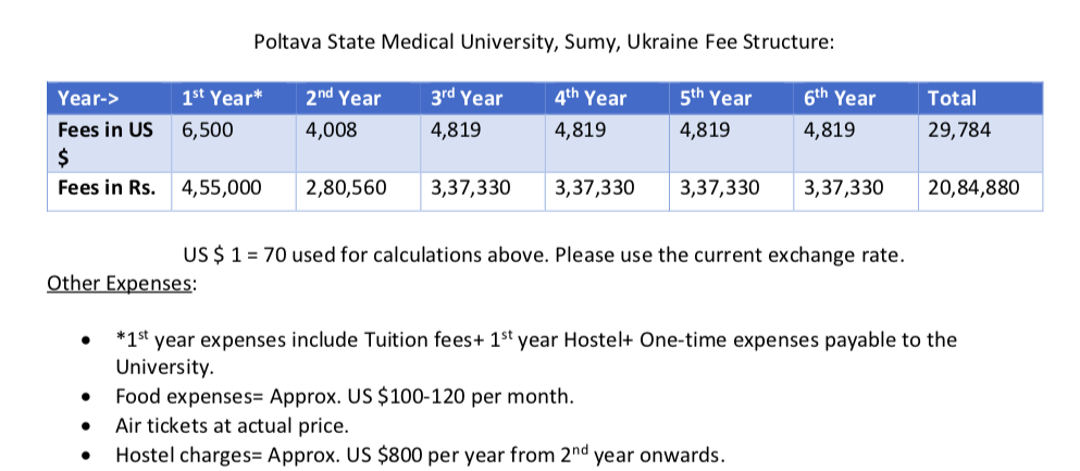 admission in poltava state mediacl university