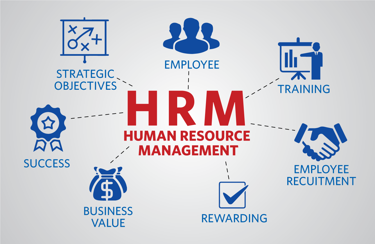  admission in MBA in Human Resource Management admission provider