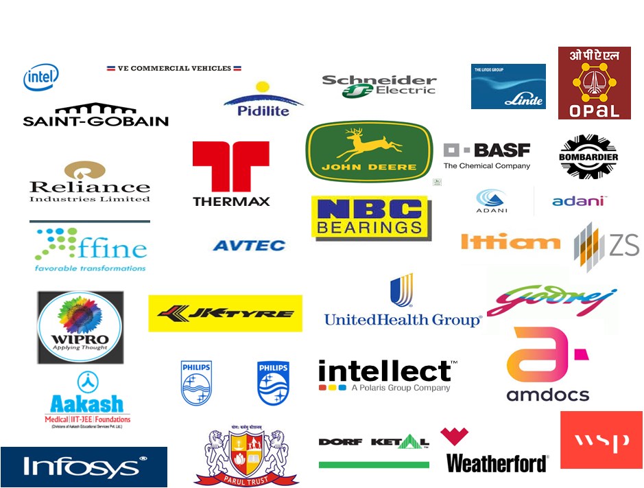 placement after civil engineering admission provider
