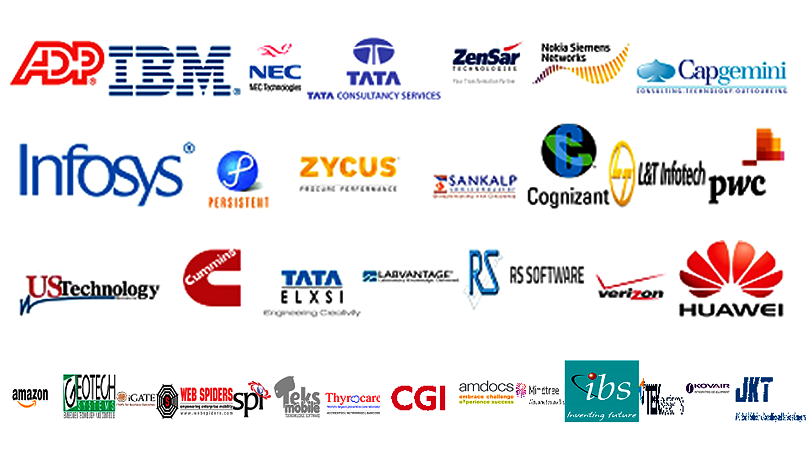 recruiting companies in TECHNO India salt lake admission provider
