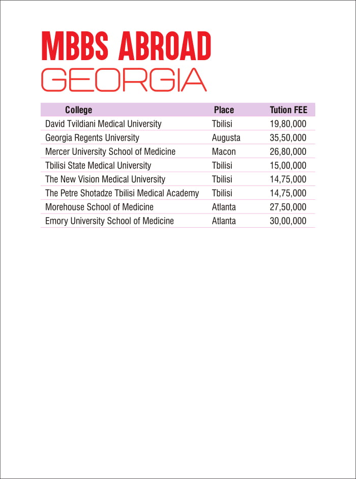Studying MBBS in Georgia Admission provider